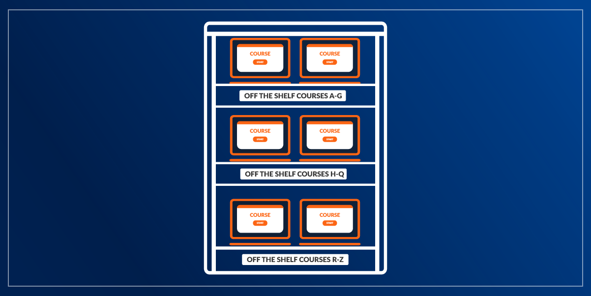 Seven Reasons to Upgrade Your Corporate Training with Editable Offthe